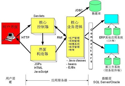 聚焦6·18 | 今日推介 華僑大學(xué)軟件設(shè)計(jì)與開發(fā)成果展區(qū)，智創(chuàng)未來(lái)新篇章
